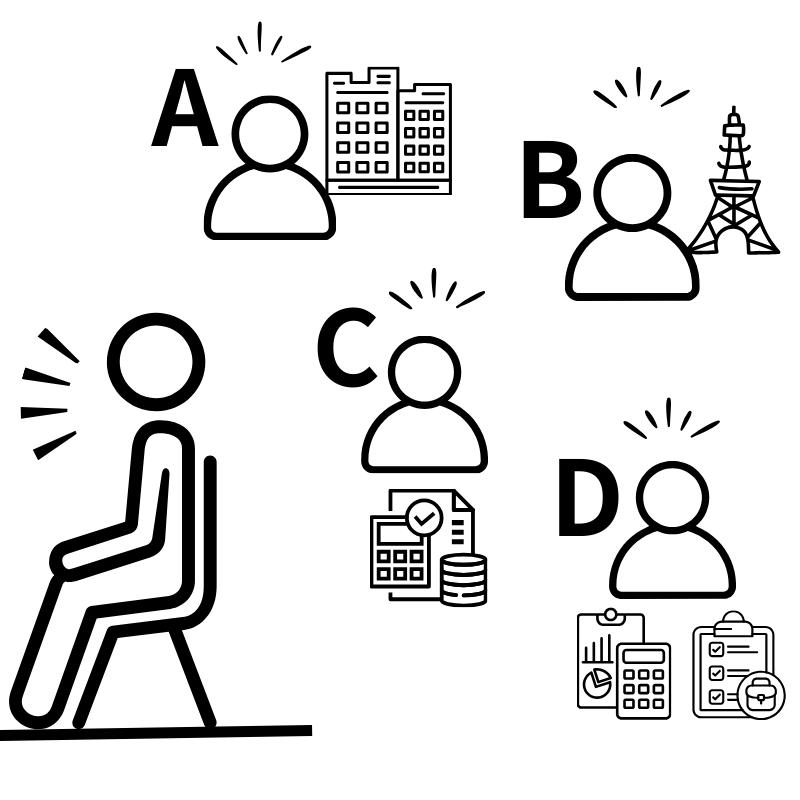 ２,人とバックの情報量を増やす