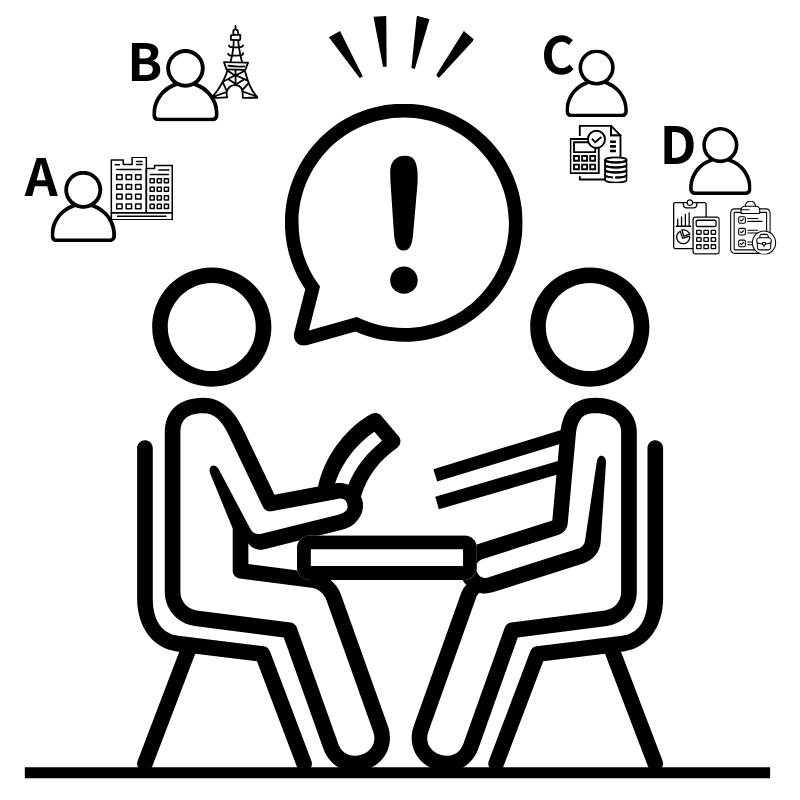 3情報が増えるとわかってくる